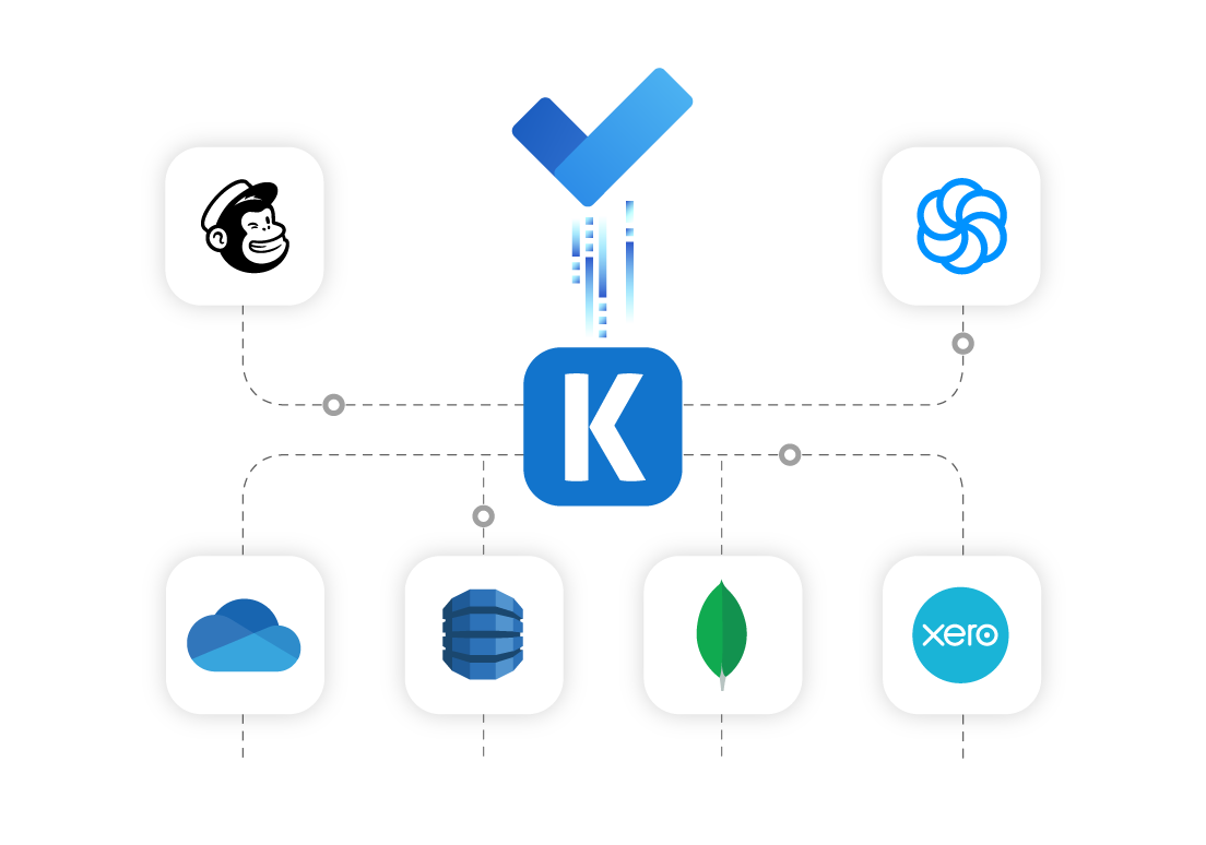 microsoft-to-do-ssis-data-integration-01.png