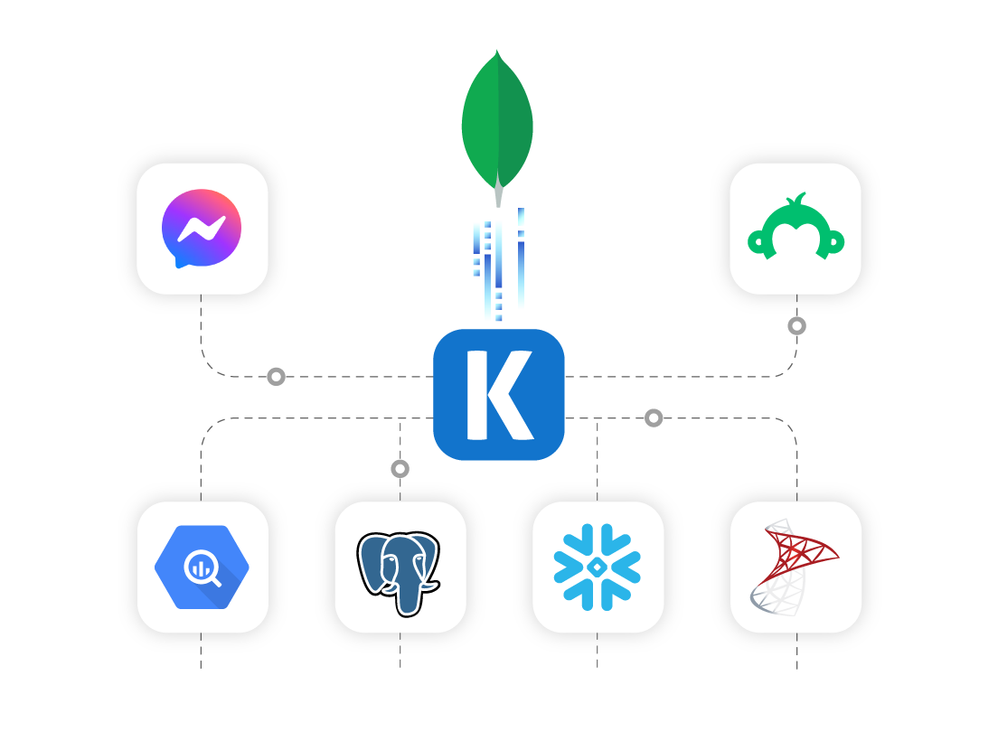 mongodb-ssis-data-integration-01.png