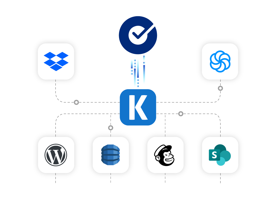 okta-ssis-data-integration-01.png