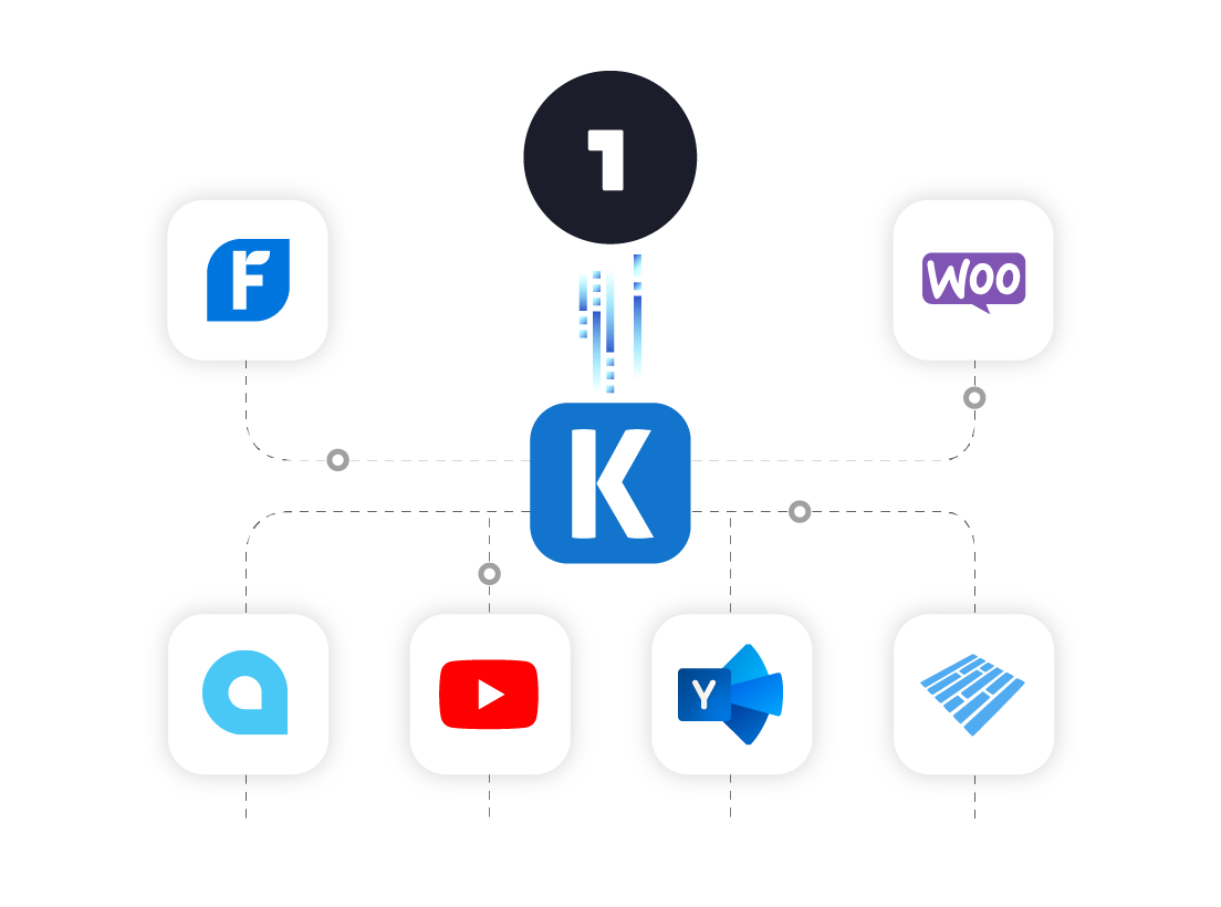 onelogin-ssis-data-integration-01.png