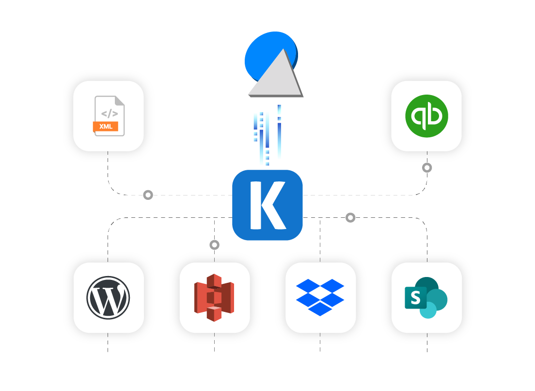 open-accounting-ssis-data-integration-01.png