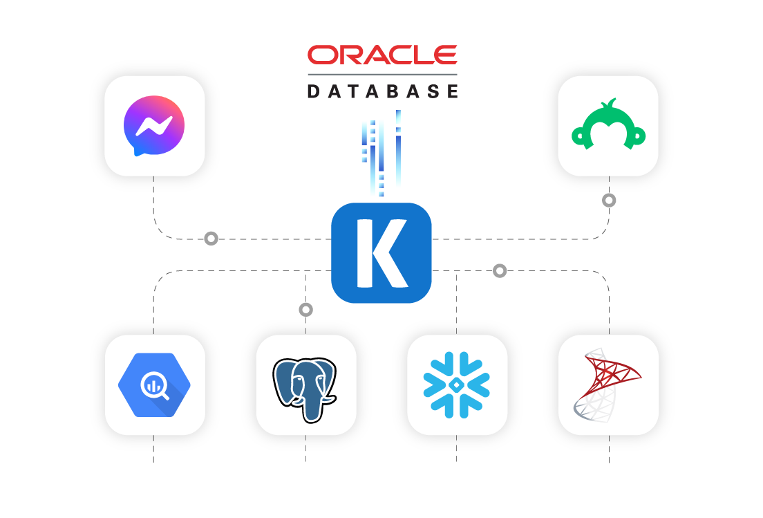 oracle-database-ssis-data-integration-01.png