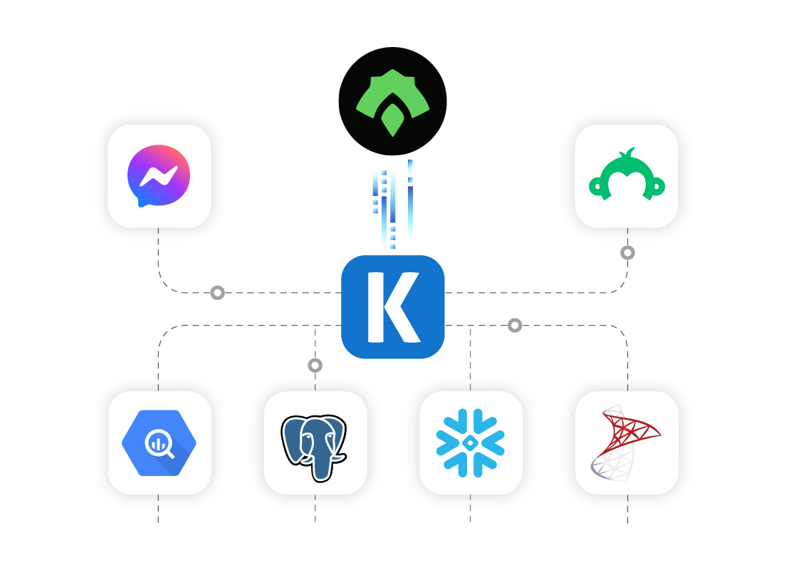 orc-ssis-data-integration-01.png