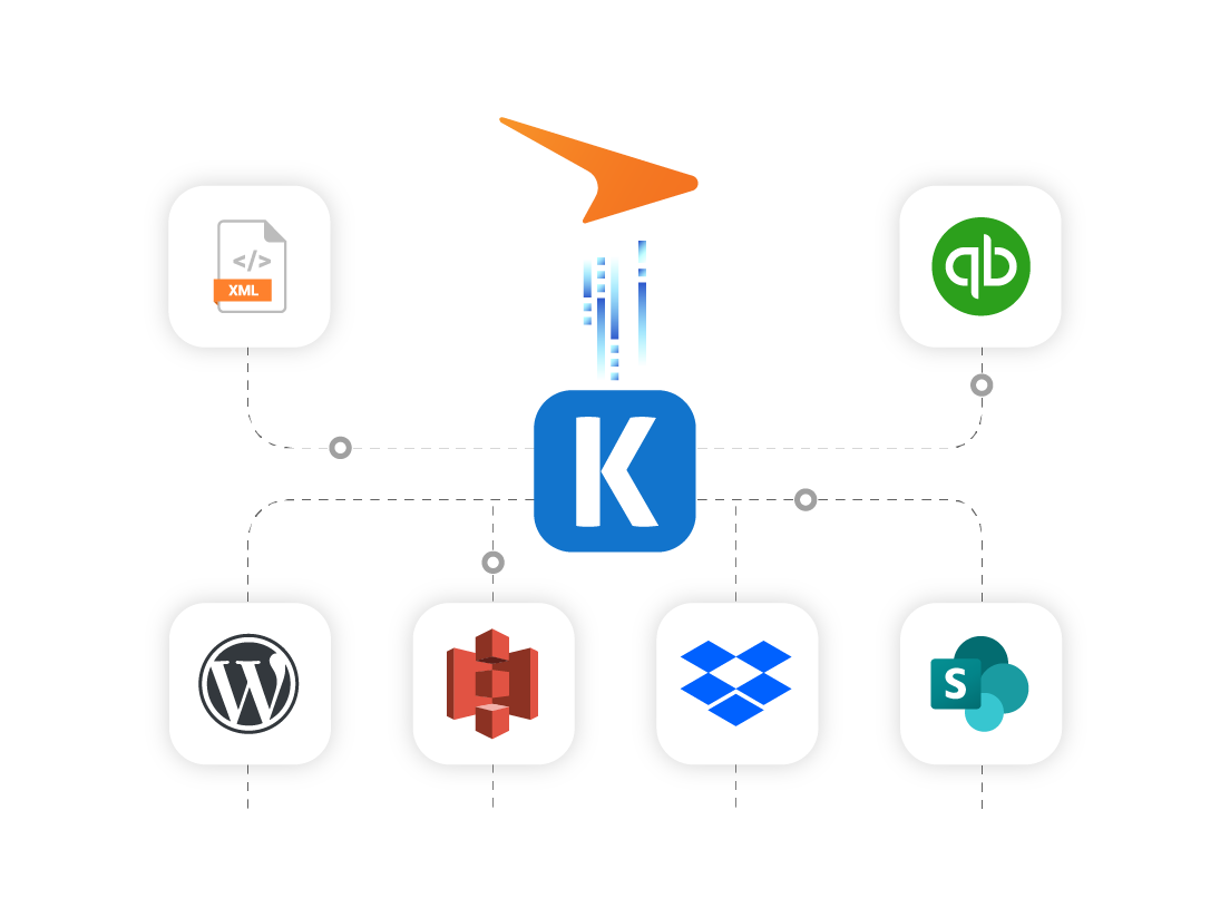 paycor-ssis-data-integration-01.png
