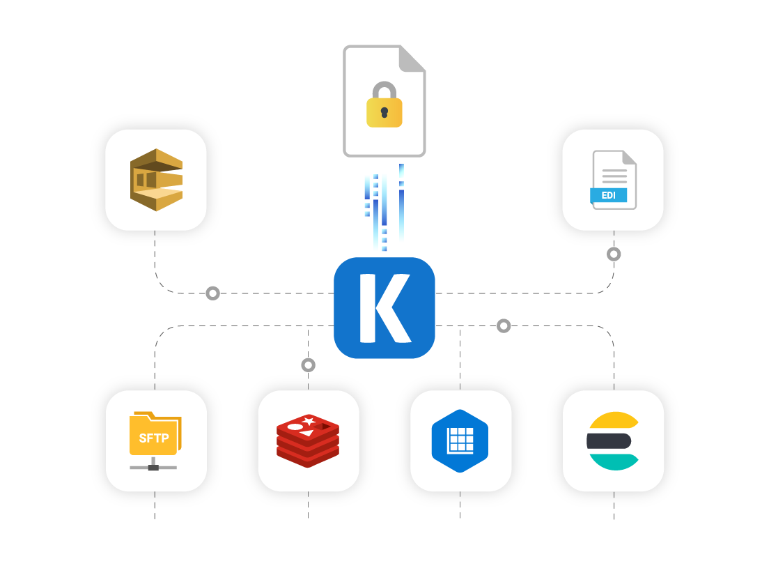 encryption-task-ssis-data-integration-01.png