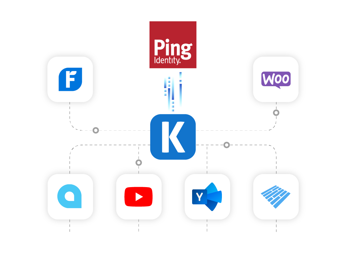 ping-identity-ssis-data-integration-01.png
