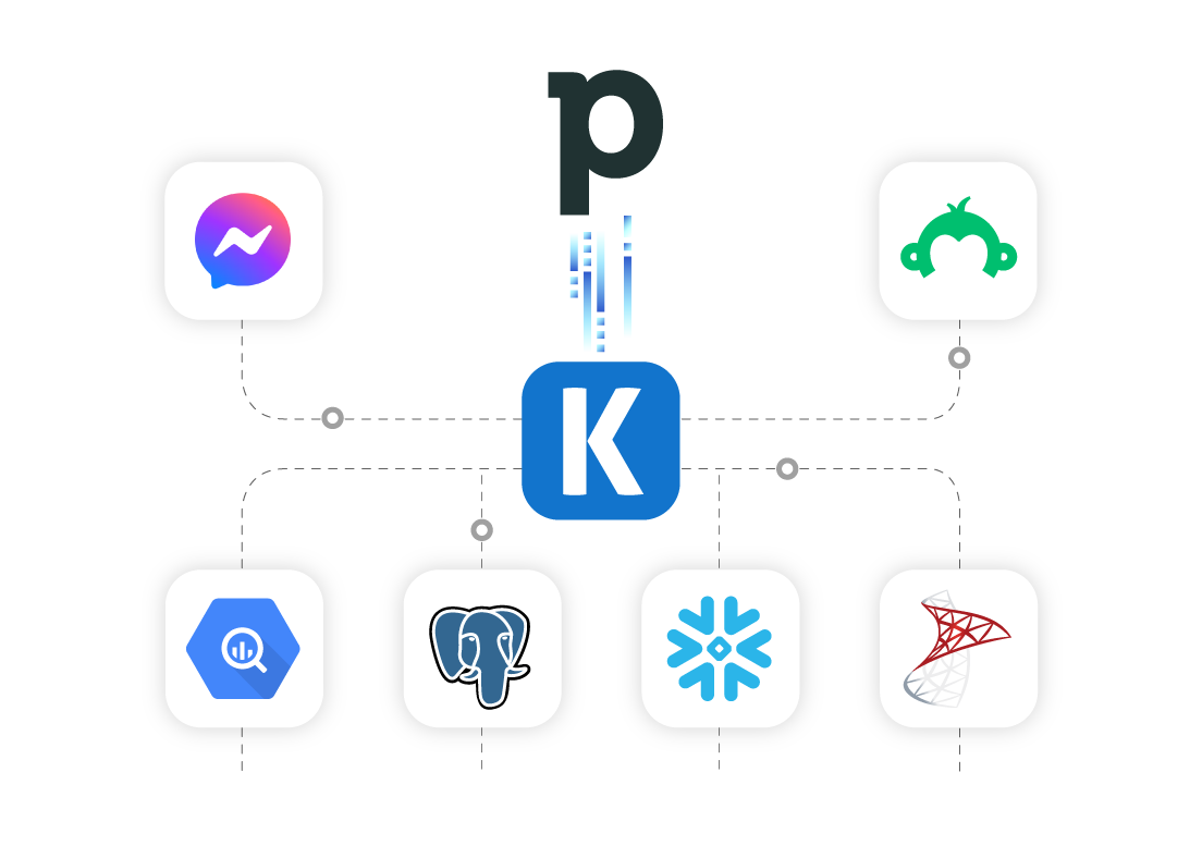 pipedrive-ssis-data-integration-01.png