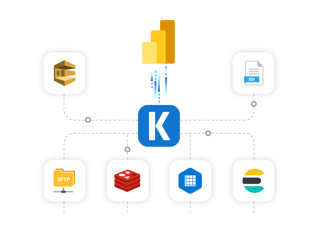 power-bi-ssis-components-ssis-productivity-pack-visual-studio