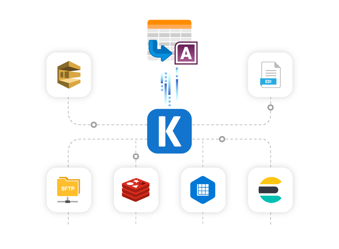 premium-hash-component-ssis-data-integration-01.png