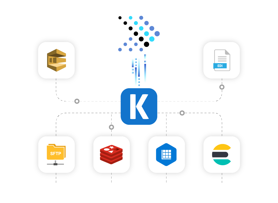prestodb-ssis-data-integration.png