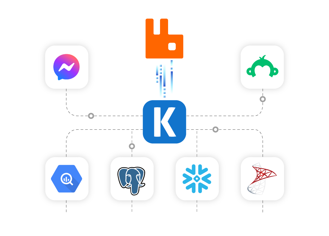 rabbitmq-ssis-data-integration-01.png