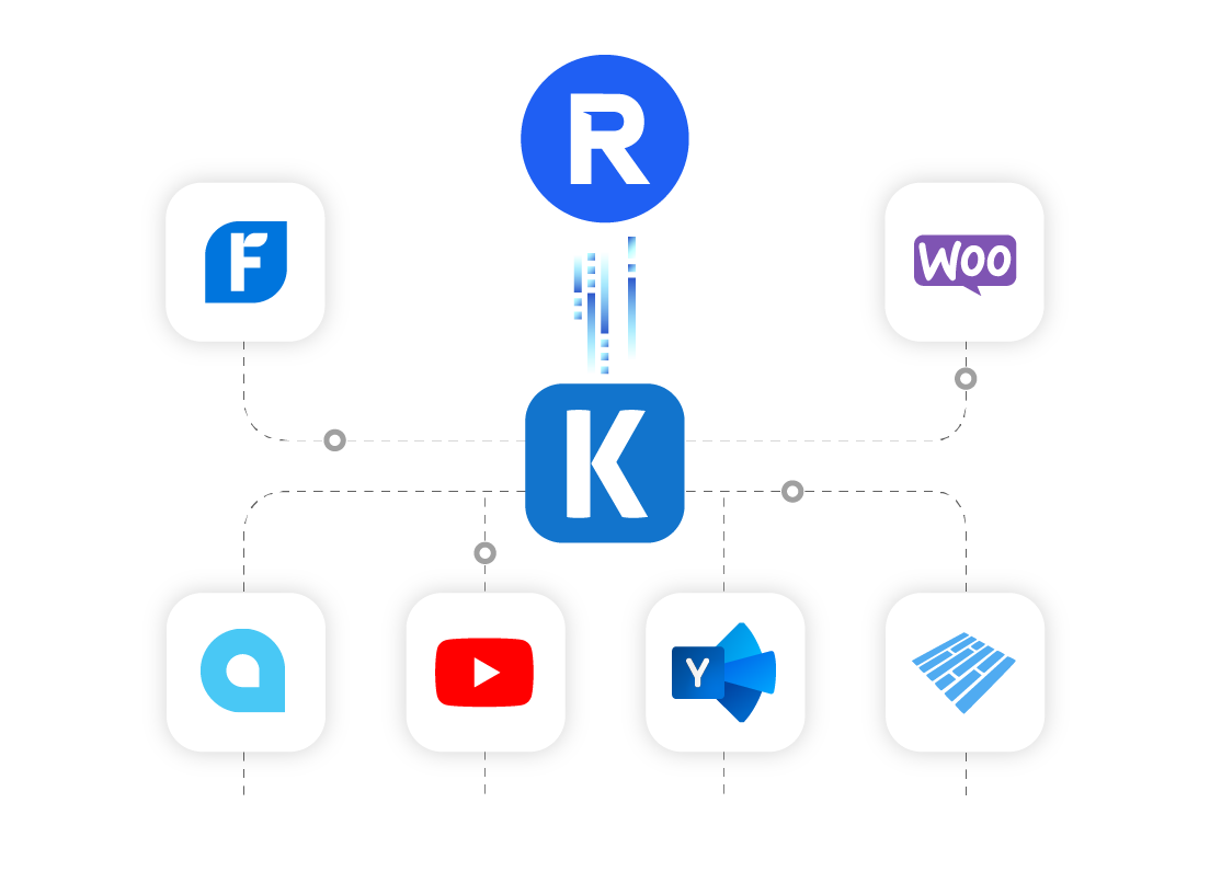 replicon-ssis-data-integration.png