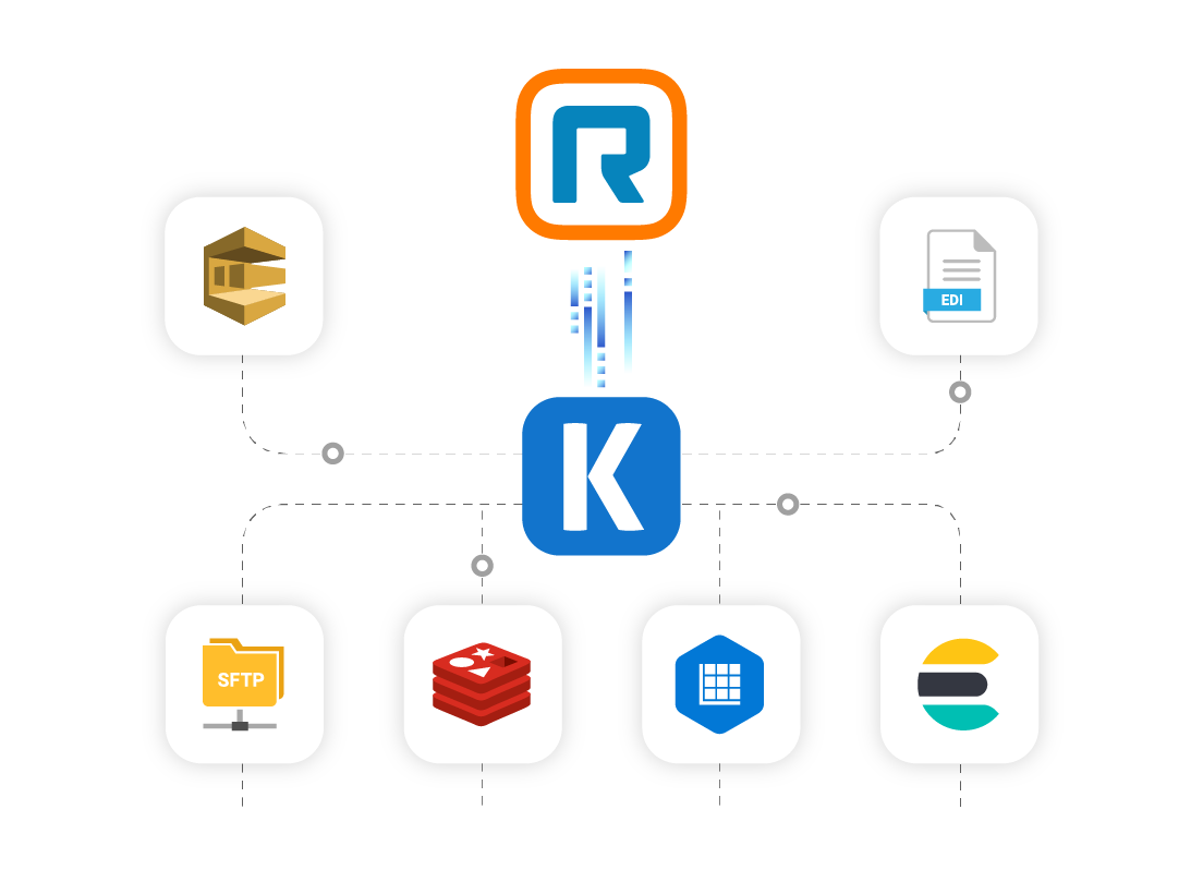 ringcentral-ssis-data-integration-01.png