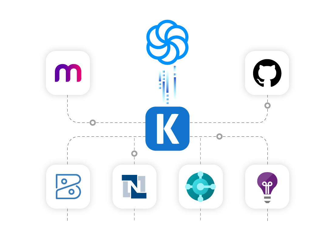 sendinblue-ssis-data-integration-01.png