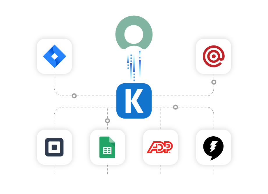 servicenow-ssis-data-integration-01.png