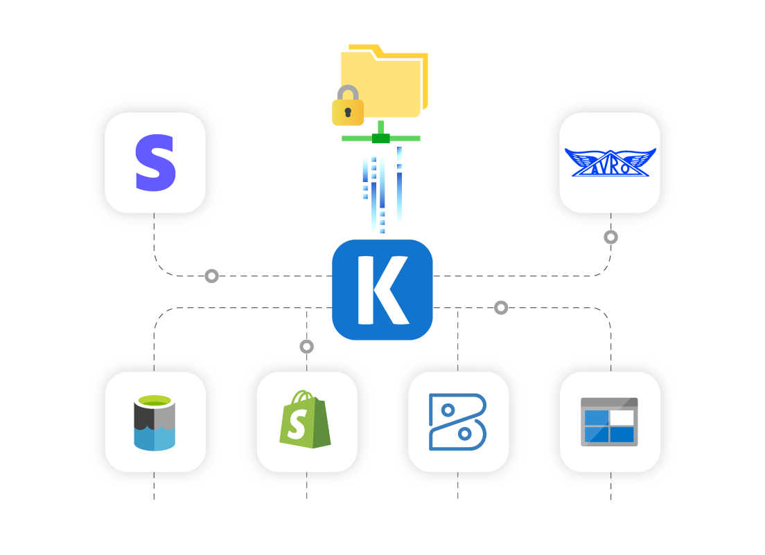 sftp-ssis-data-integration-01.png