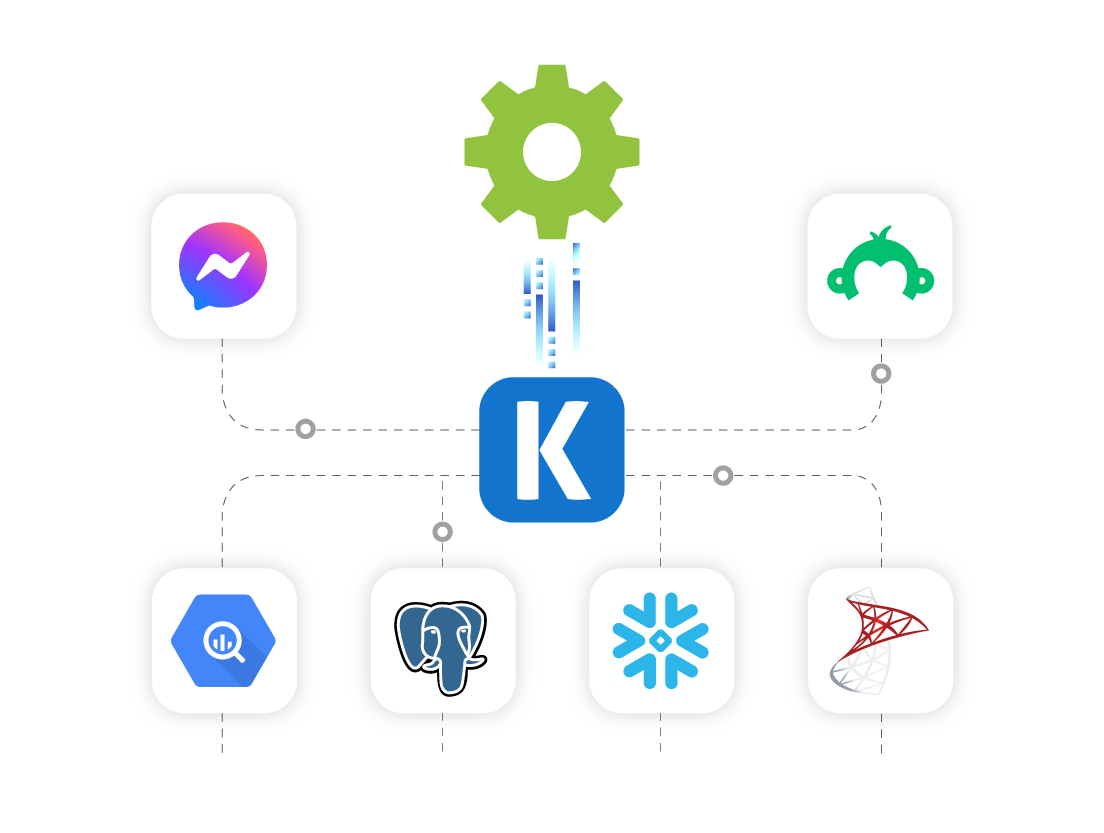 shipstation-ssis-data-integration-01.png