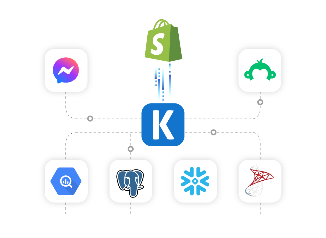 shopify-ssis-data-integration-01.png