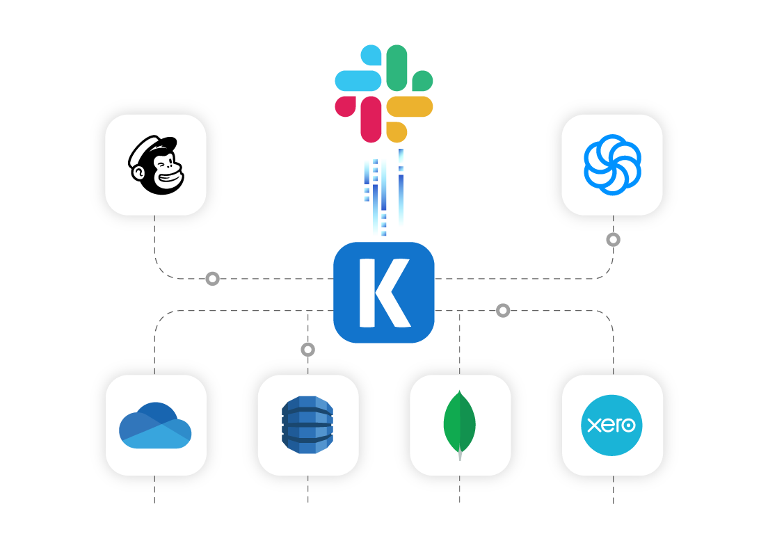 slack-ssis-data-integration-01.png