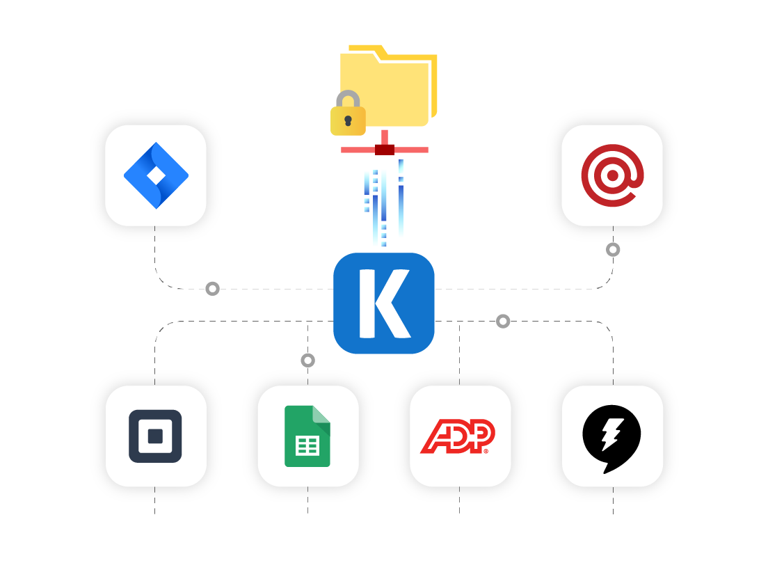 smb-connection-manager-ssis-data-integration-01.png
