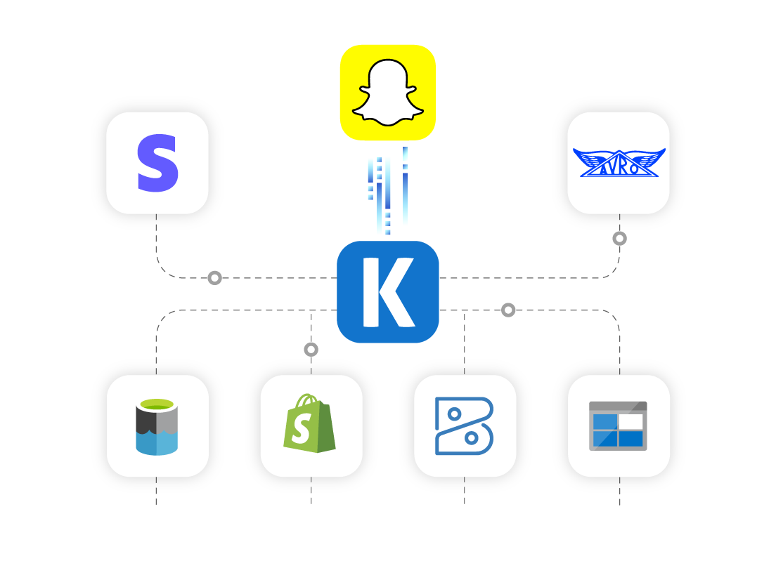 snapchat-business-ssis-data-integration-01.png