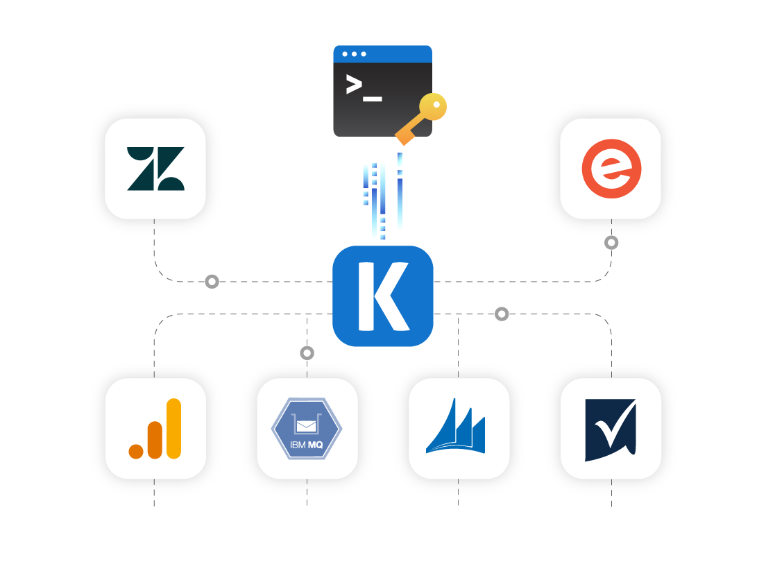 ssh-task-ssis-data-integration-01.png