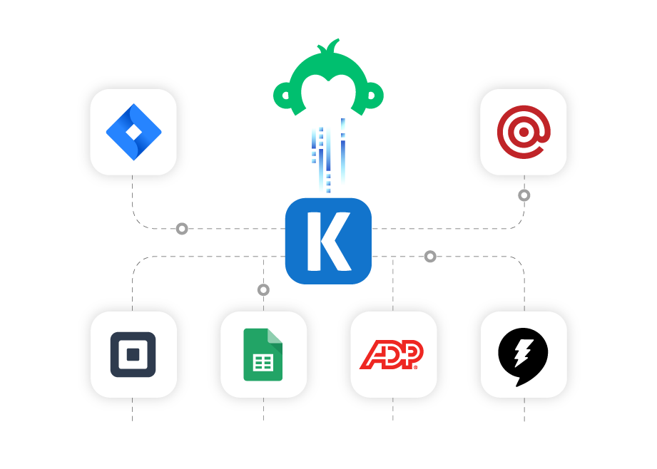 surveymonkey-ssis-data-integration-01.png