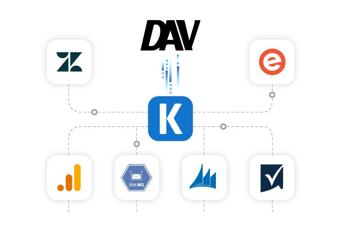 webdav-ssis-data-integration-01.png