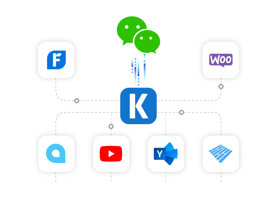 wechat-ssis-data-integration-01.png