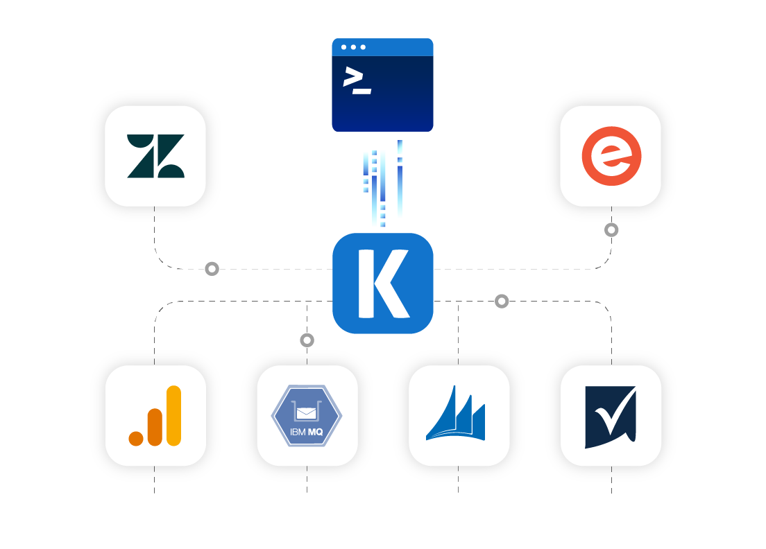 windows-command-task-ssis-data-integration-01.png