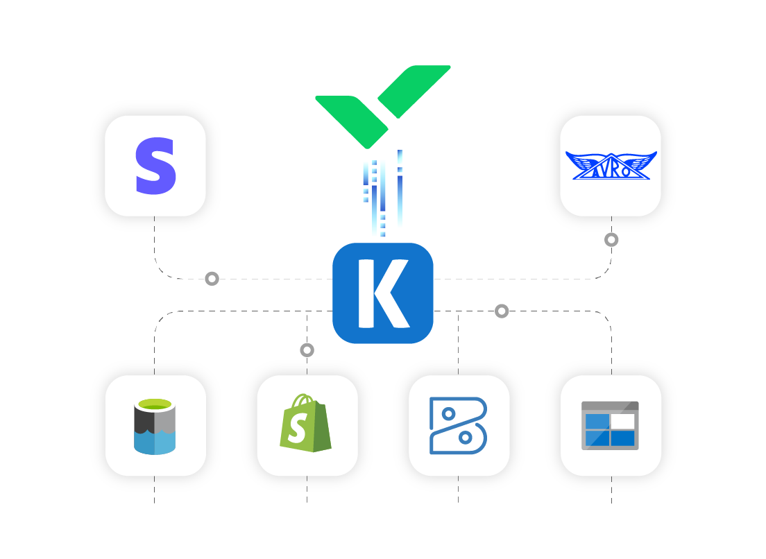 wrike-ssis-data-integration.png