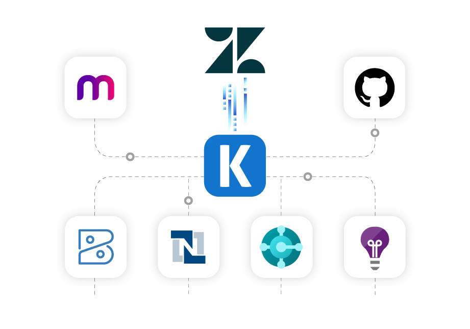 Zendesk SSIS Components (SSIS Productivity Pack) - Visual Studio ...