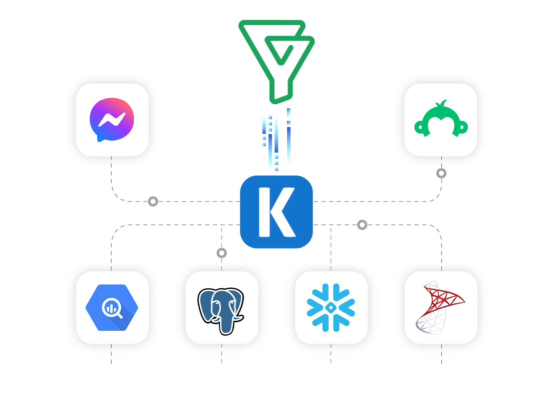 zoho-bigin-ssis-data-integration.png