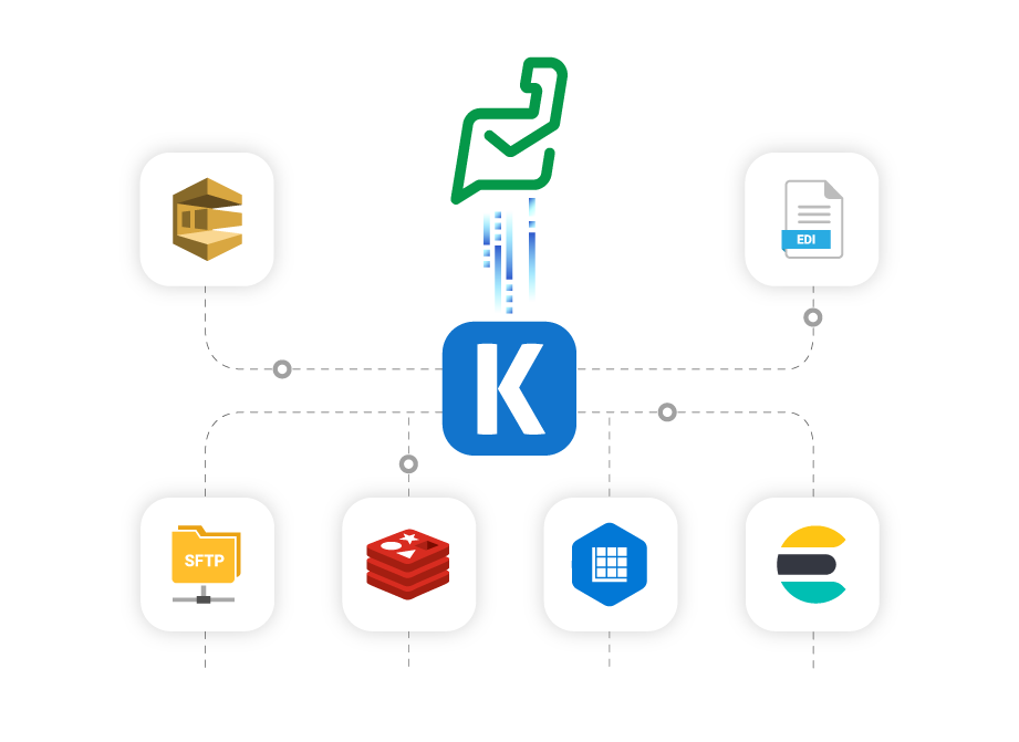 zoho-desk-ssis-data-integration-01.png