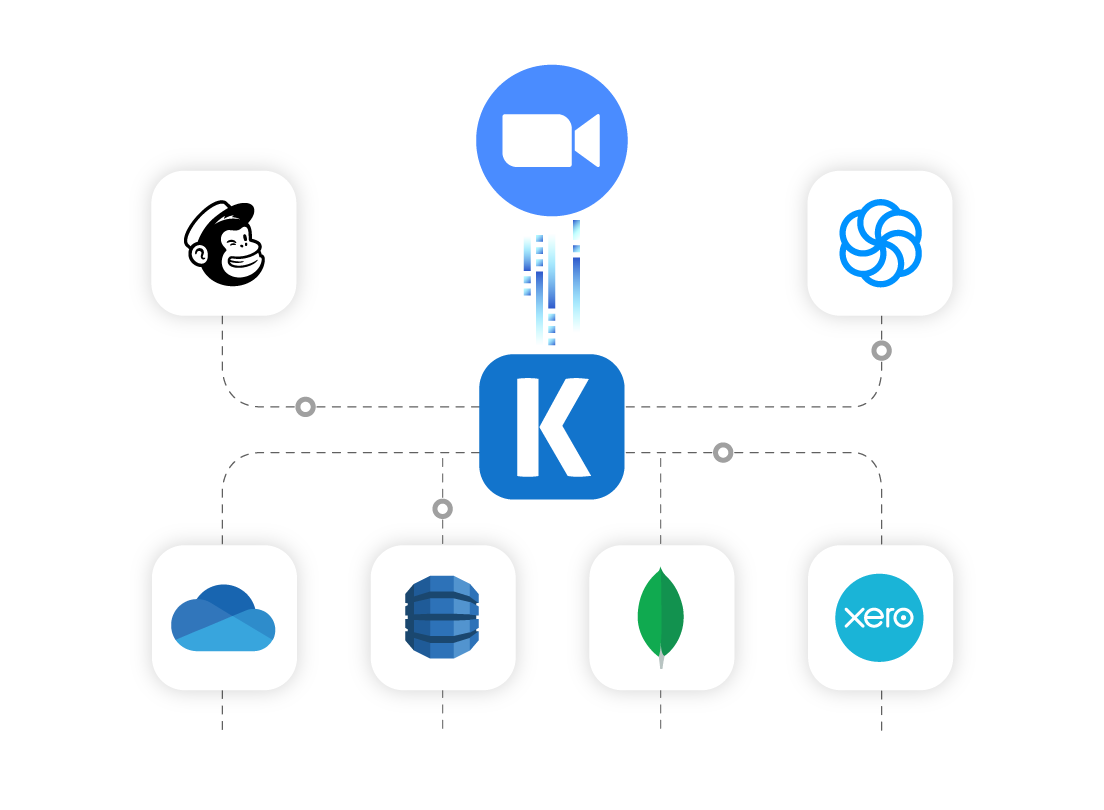 zoom-ssis-data-integration-01.png