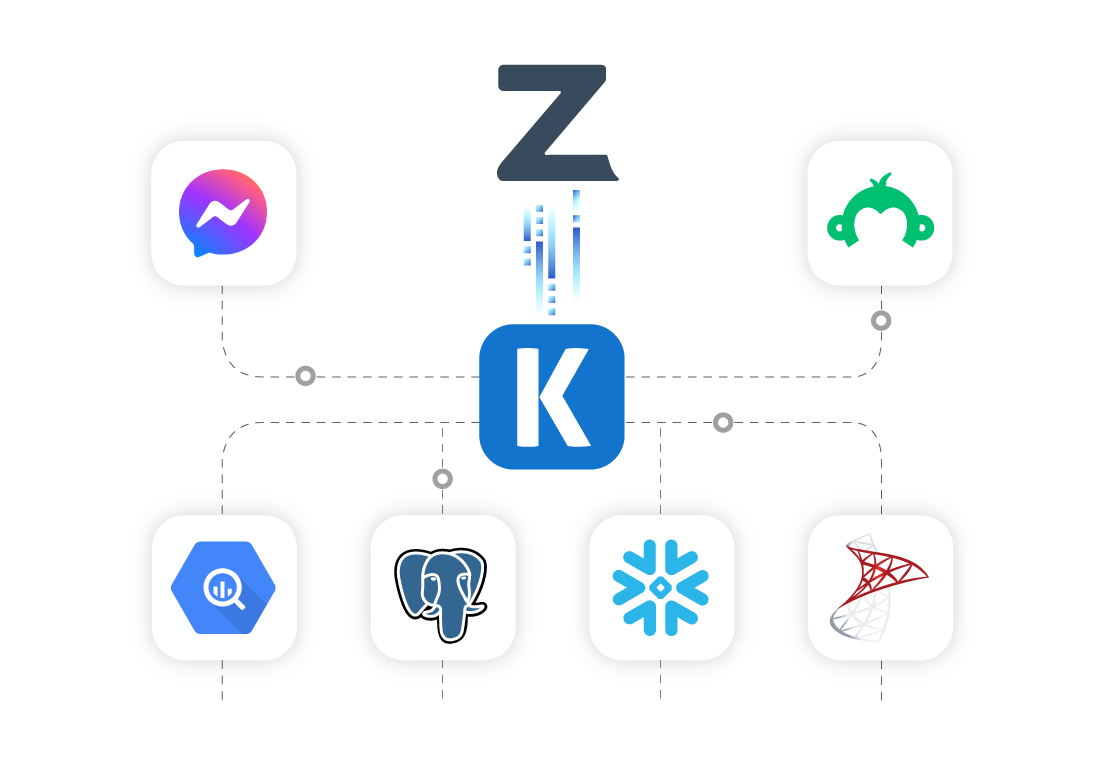 zuora-ssis-data-integration-01.png