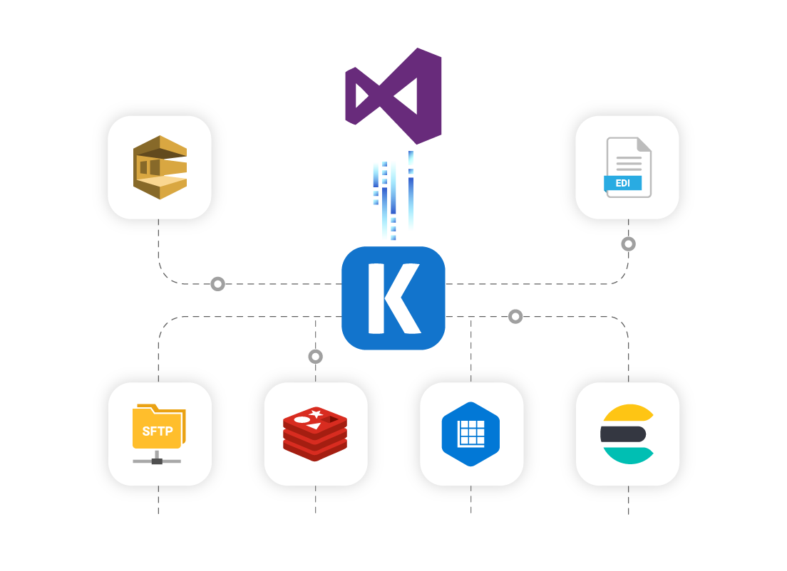 team-foundation-server-ssis-data-integration-01.png